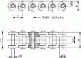 283-rsplaresistant